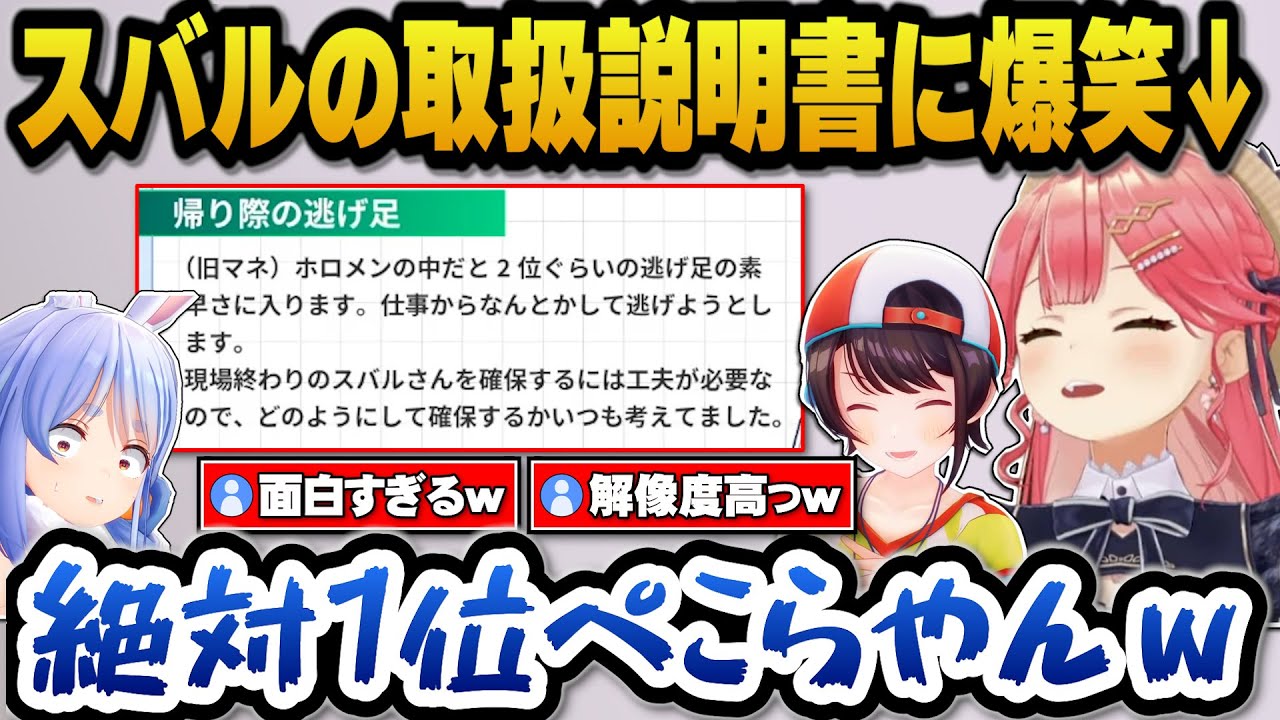 スバルの取扱説明書の解像度が高すぎて爆笑するスバルとみこちｗ【ホロライブ切り抜き/さくらみこ/大空スバル】