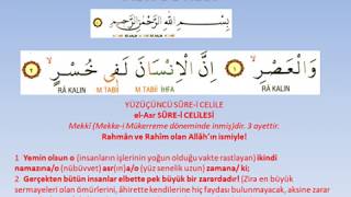 ASR SÜRESİ EZBERLE (5 TEKRARLI NAMAZ SÜRELERİ)