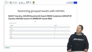 Grouping result sets with GROUP BY | 15/25 | UPV
