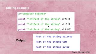 String Operations in Python