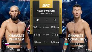 EA Sports UFC 6 - Khamzat Chimaev Vs Shavkat Rakhmonov I FULL FIGHT (PS5)