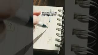 make your own daily focus sheet