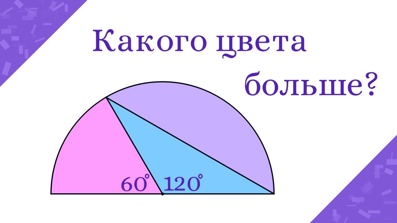 Сектор Геометрическая фигура. Площадь полукруга. Сектор треугольника. Площадь сектора.