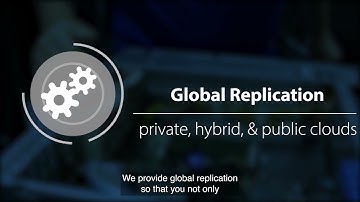 Learn why ExaGrid is the leader in backup storage