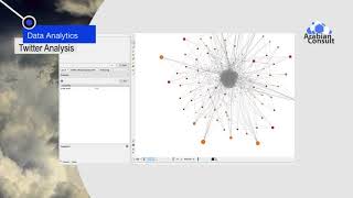 ArabianConsult Twitter Network Data Analytics