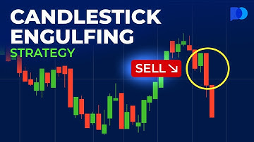 Candlestick Engulfing Strategy | Day Trading Strategies | Trading Guide