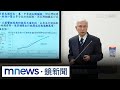 通膨與經濟