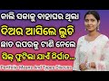 Meaning of Portfolios and different types of Portfolios || Portfolios Meaning and Types discuss 