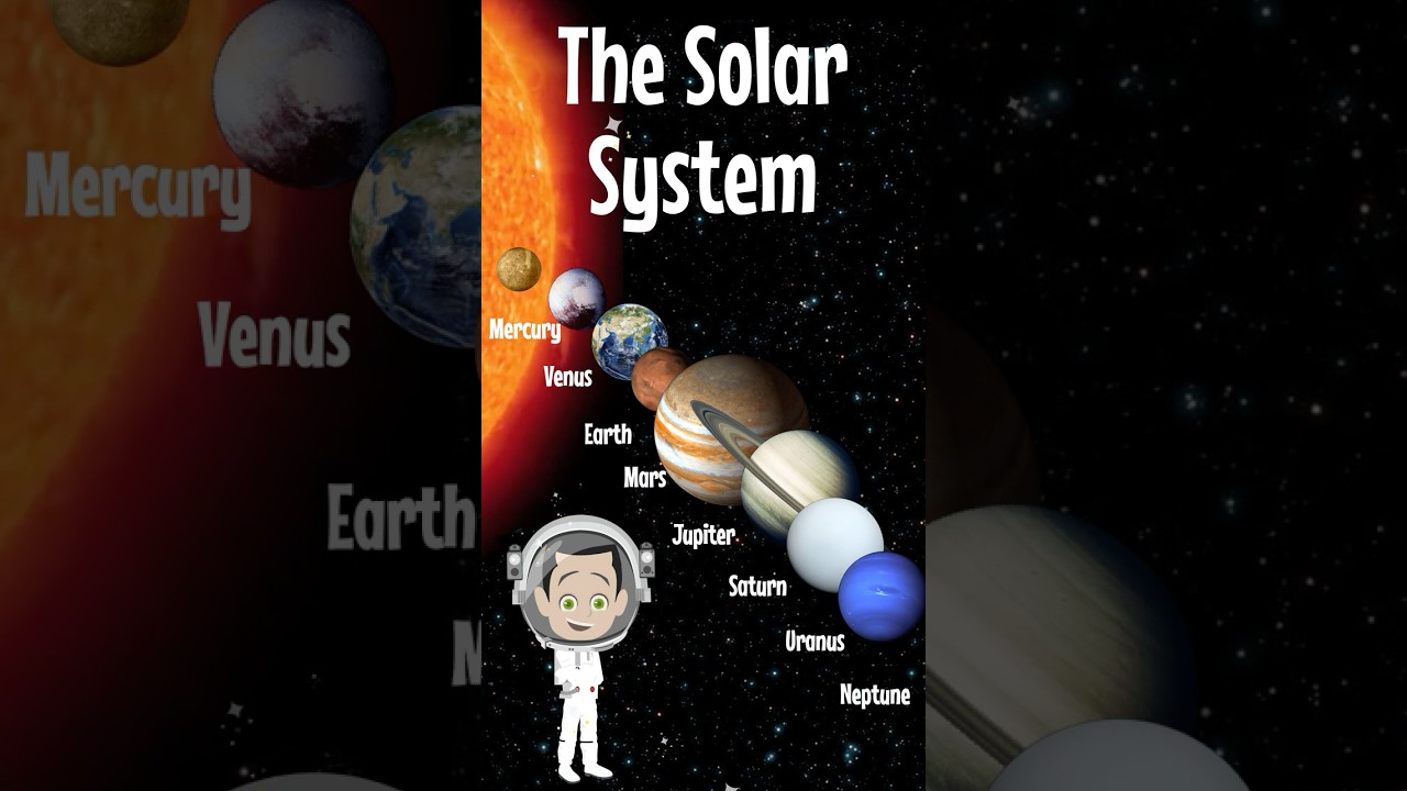 The Solar System Song - Learn all the Planets! 