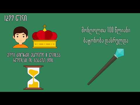 5 წუთში  მოქცეული საქართველოს ისტორია