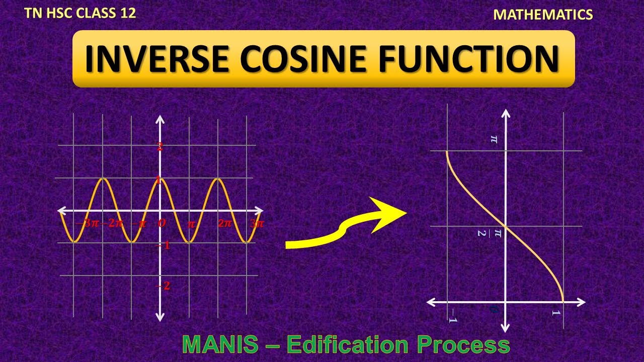 GRAPH OF THE INVERSE COSINE FUNCTION|TN HSC CLASS 12 MATHS - YouTube