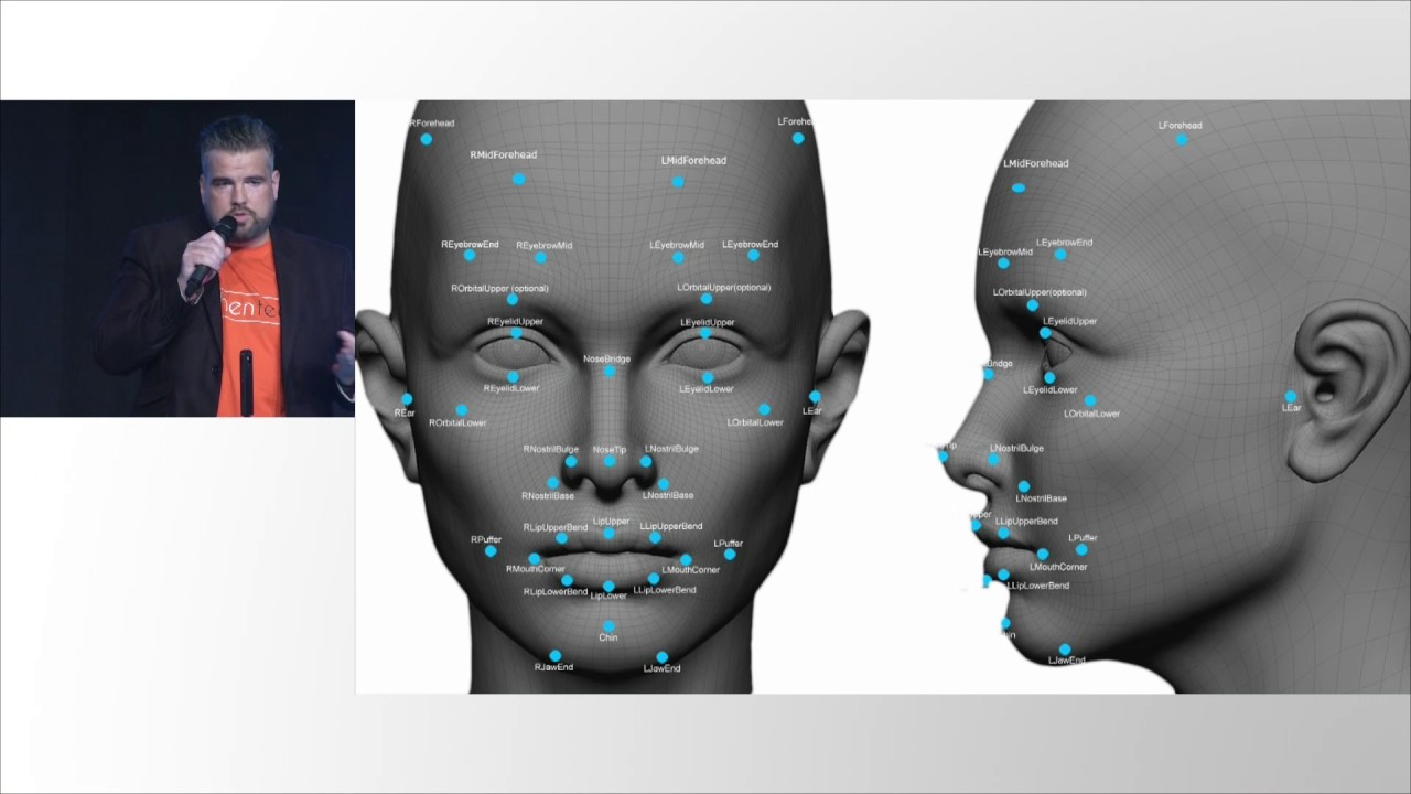 Global face. Market&Markets facial recognition System. Facial recognition Technology for age.