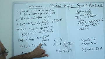 Newton Method - Computing Square Root