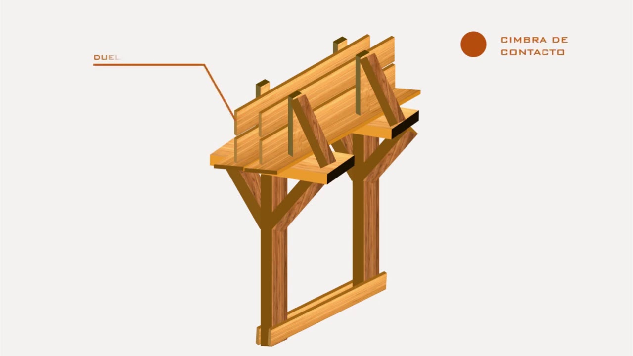 Cimbras en la construcción YouTube