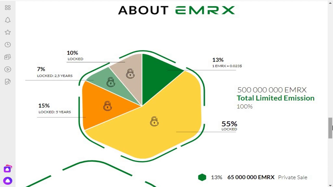 Emirex новая криптобиржа.Детальный обзор проекта