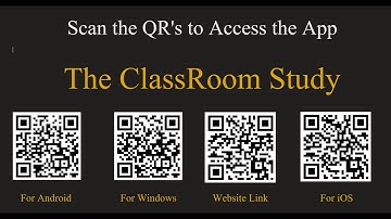 11 Invariant And T Cyclic Subspace: Theorems and Proofs