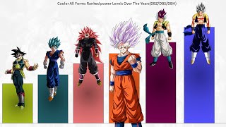 Every Dragon Ball Z power level: The comprehensive, canonical ranking -  Polygon