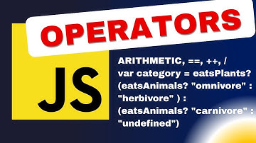 JavaScript Operators Explained | Beginners Tutorial (With Examples)