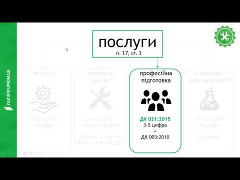 [Вебінар] Загальний огляд системи ProZorro: що необхідно знати для легкого старту