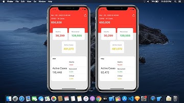 Corona Virus World Metrics App Using JSON Parsing In SwiftUI - Corona Analytics App Using SwiftUI