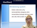 ragam dialog 3