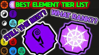 element tier list