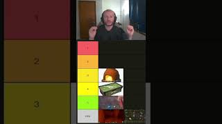 Top 5 Worst teammates in Rust #rustshorts #rustclips #rustshorts #rustraid #funny