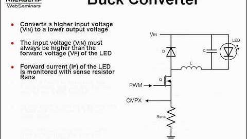 Microchip: Controlling High Brightness LEDs using the dsPIC GS series of SMPS controllers