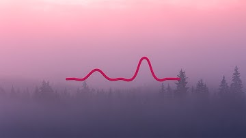 Rainmeter Plugin - MinimalVisualizer