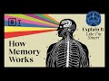 How the brain makes memories | Lisa Genova | Big Think