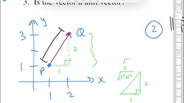 2.1: Introduction to vectors | Wellesley College Multivariable Calculus