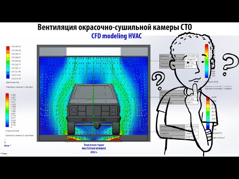 Видео: Вентиляция окрасочно-сушильной камеры СТО. Теория, размышления, CFD modeling HVAC.