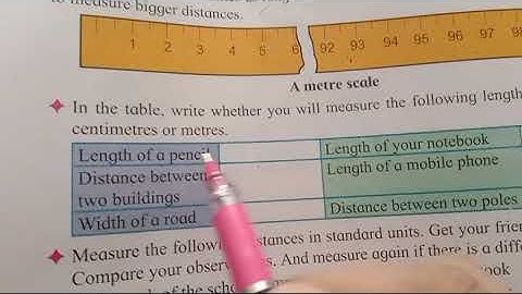 Meter - Centimeter.... Std - 3rd... Sub.. Maths