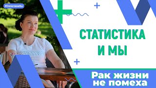 Рак не помешал сбыться моим мечтам| Светлана Алгоева, 2 стадия T2N0M0 her2+, г. Тверь