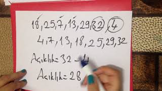 6.Sınıf Açıklık