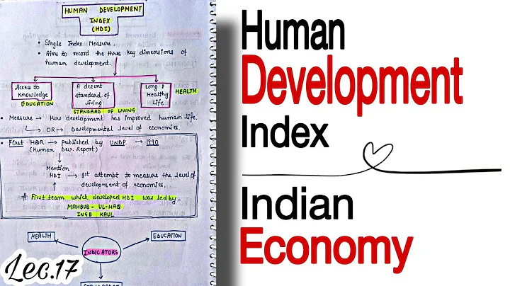 Human Development Index -- Current Rankings || Indian Economy || Lec. 17 || An Aspirant ! - DayDayNews