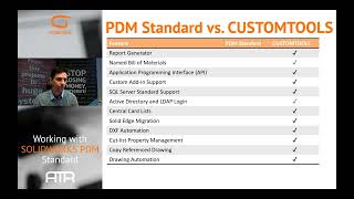 CT SOLIDWORKS PDM Standard Webinar