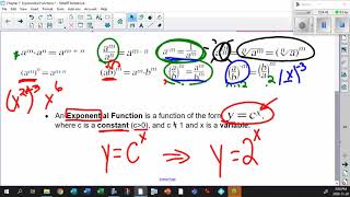 Unit 7 1 1 Review of Exponent Laws and Introduction to Exponential Functions