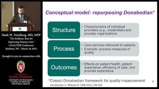 "The Evidence Base for Improving Primary Care"