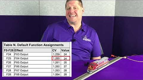 How to set up Flashing Ditch Lights with Tsunami2 decoders