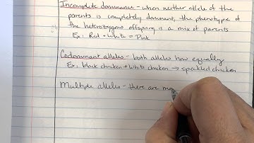 Complex Patterns of Inheritance