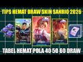 CARA HEMAT DRAW SKIN SANRIO MOBILE LEGENDS 2026! TABEL HEMAT SANRIO POLA 40 DRAW 50 DRAW 60 DRAW