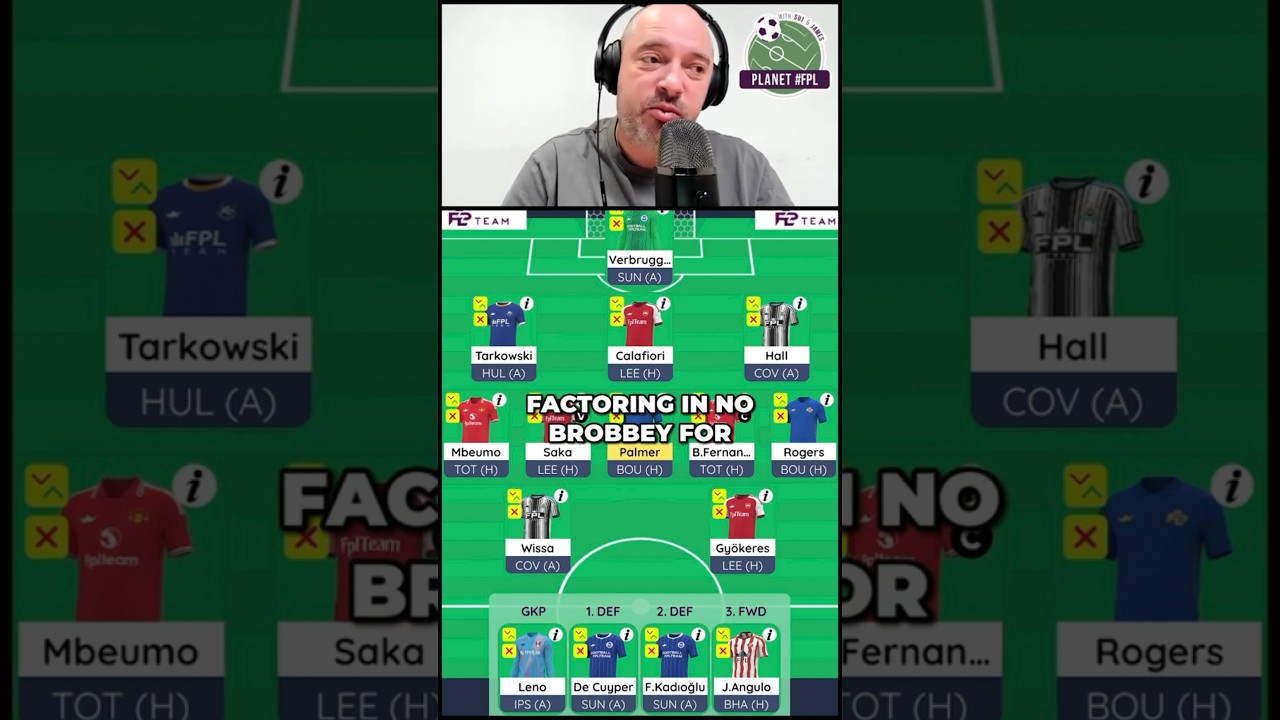 FPL GW6 Free Hit Draft 🚀