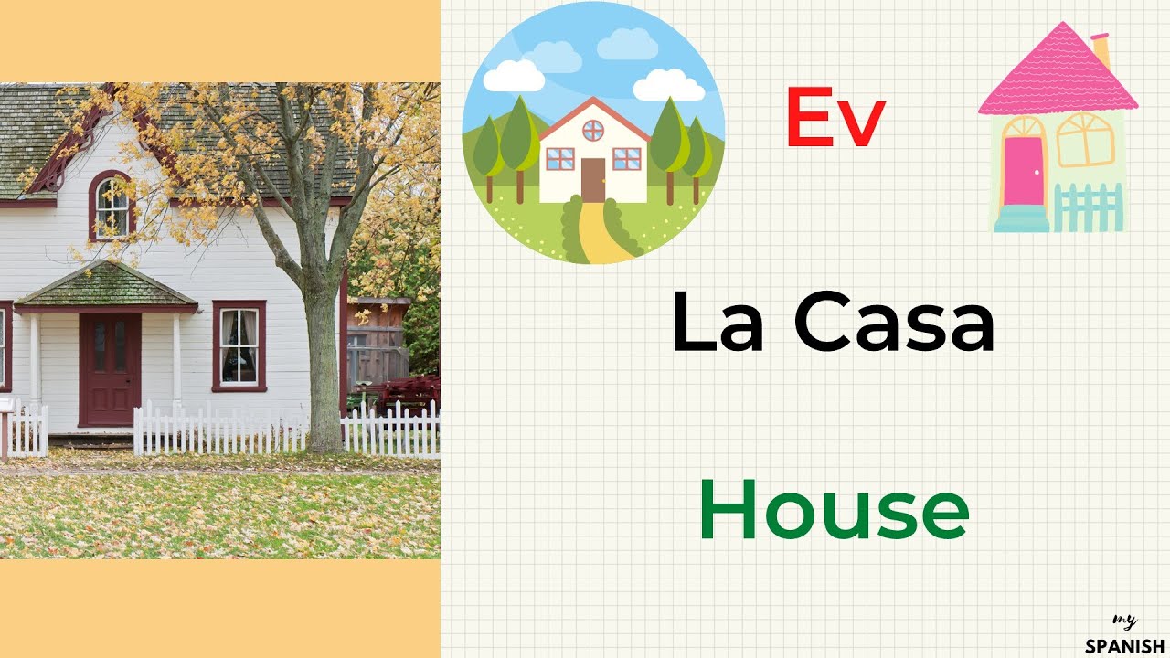 Ev, La Casa en turco , House in Turkish (Turco basico, Basic Turkish) #turco #turkish
