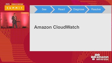 Amazon CloudWatch Logs and AWS Lambda: A Match Made in Heaven (119654)
