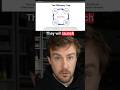 Most first-time entrepreneurs spend months building a product in secret, perfecting logos and