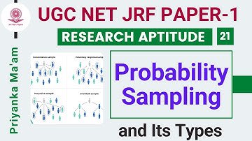 UGC NET JRF Paper -1 | Research Aptitude by Priyanka Ma