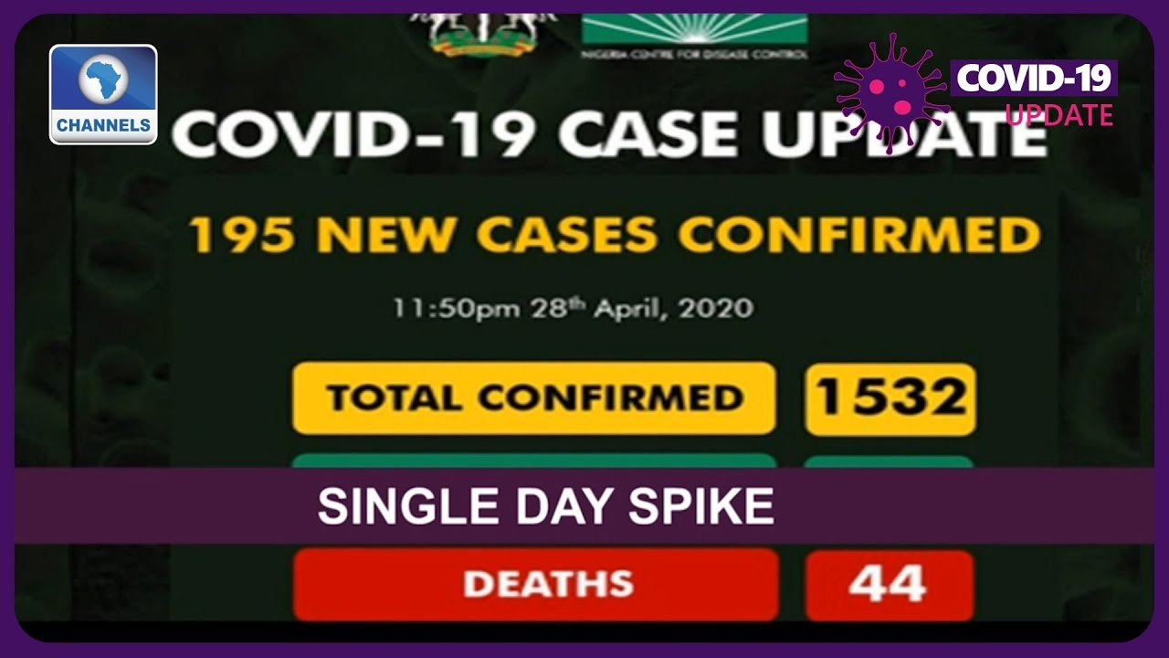 COVID-19 Update 12PM I 29/04/2020