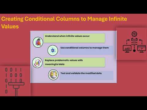 How Power BI Handles Infinite Values | Power BI Training: Managing Infinite Values
