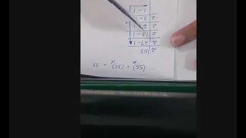 BSCS Digital Logic Design (DLD) Number System Binary Octal Decimal Hexa SABAC (30-04-2021) Lecture 2